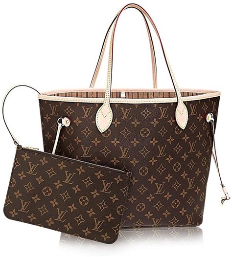 neverfull bag replica uk|louis vuitton neverfull similar.